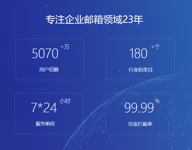 泾河网易企业邮箱